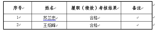 QQ_1750124686303.png